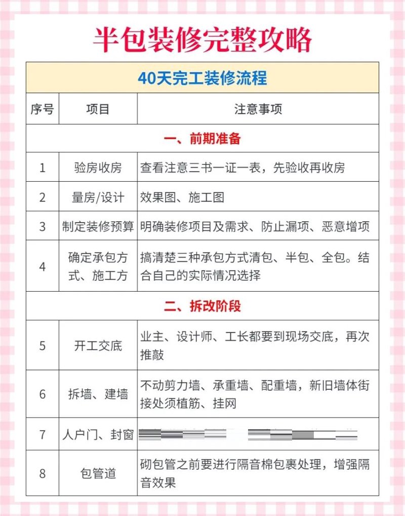 杭州兴都科技有限公司与兴都装饰工程：两者的异同